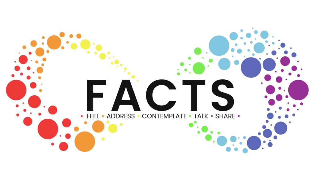 FACTS logo with rainbow infinity symbol behind it, below it says Feel, Address, Contemplate, Talk, Share